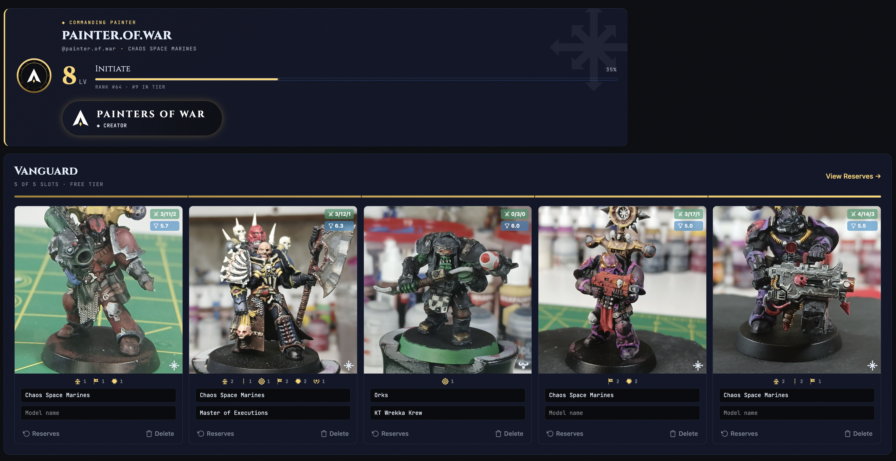 Dashboard showing the identity card with tier progression, and a lineup of painted miniatures with battle and showcase scores