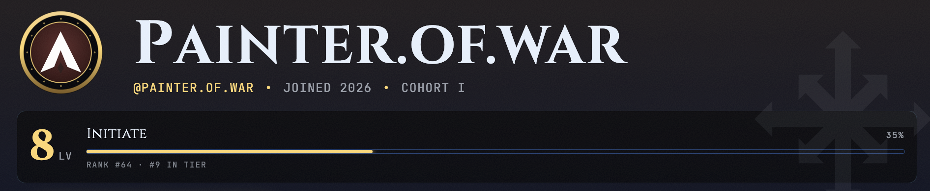 Tier progression bar showing Level 8 Initiate at 35% on desktop